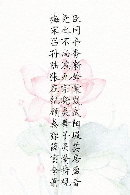 古人名字大全|人物志